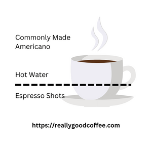 commonly-made-americano